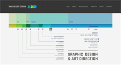 Desktop Screenshot of ninasdesign.com